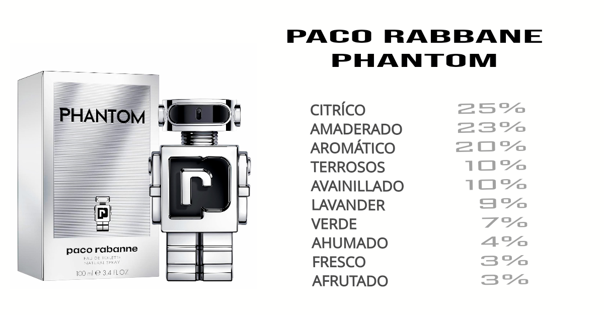 PHANTOM PACO RABANNE