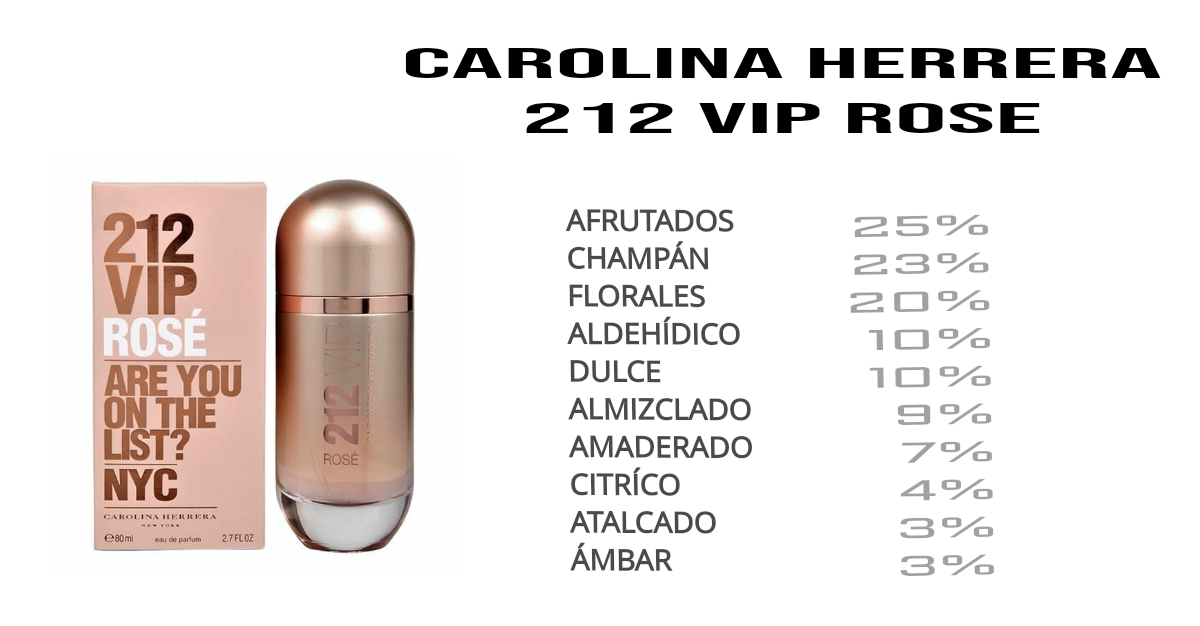 CAROLINA HERRERA 212 VIP ROSE