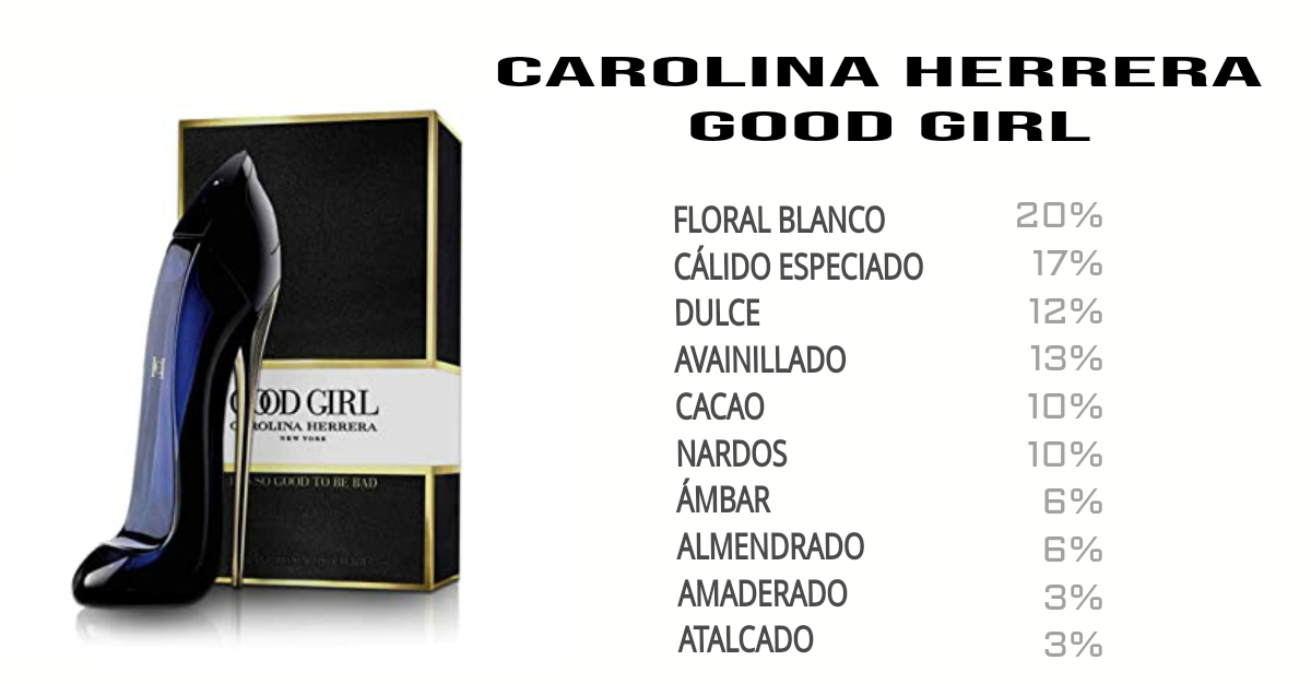 GOOD GIRL Carolina Herrera