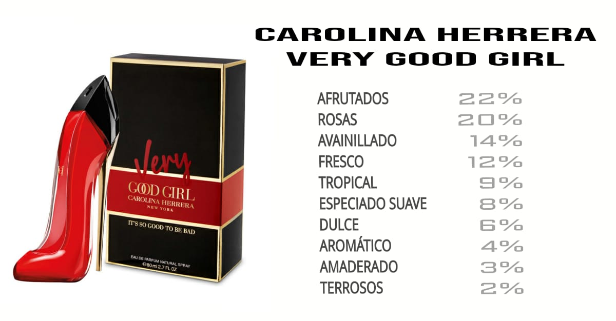 Very Good Girl Carolina Herrera