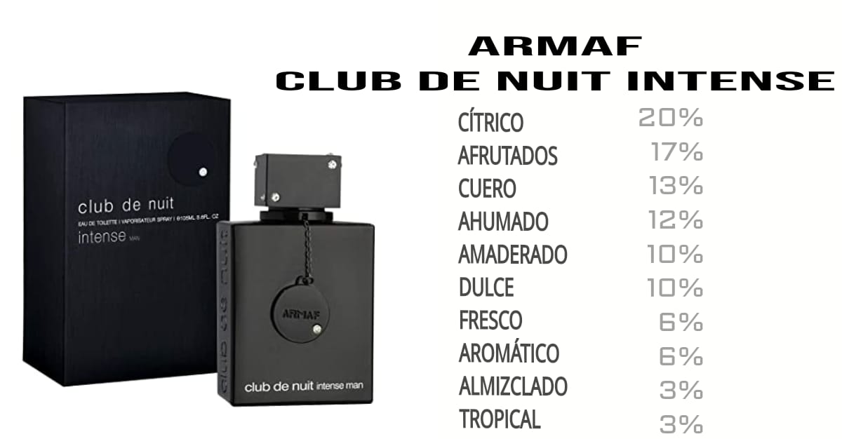 CLUB DE NUIT INTENSE MAN