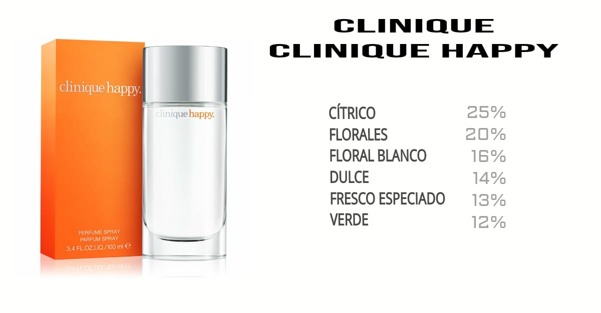 Clínique happy