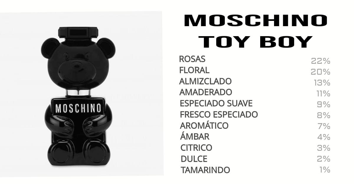 MOSCHINO TOY BOY LUX SET