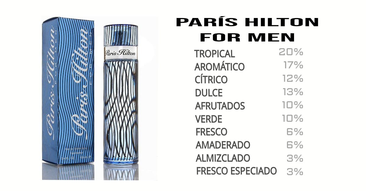 Paris Hilton for Men