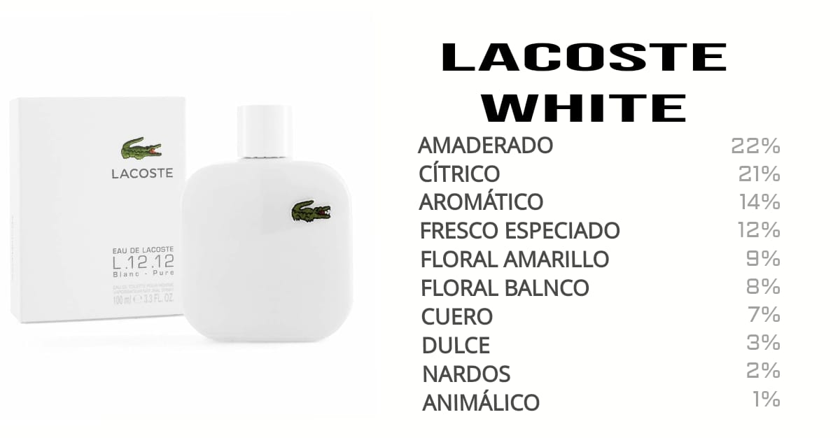 Lacoste L.12. 12 blanc pure