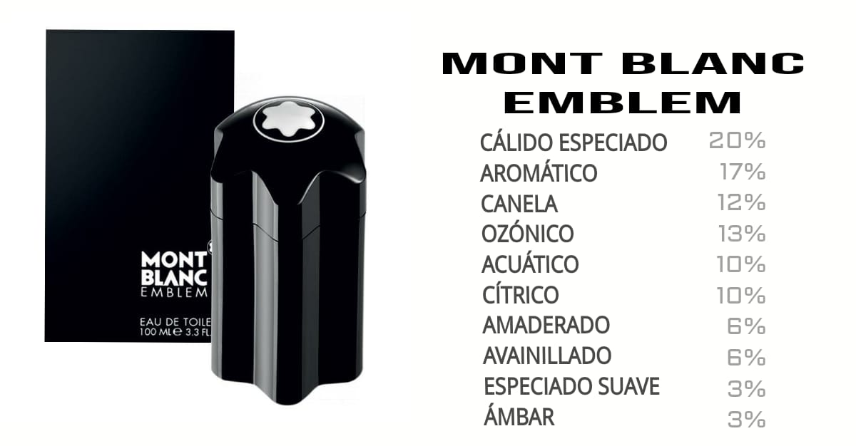 Mont Blanc emblem