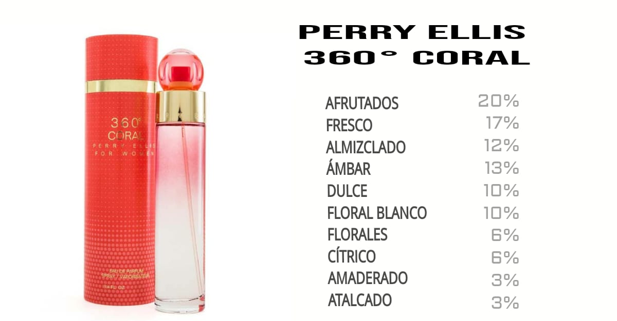 360° CORAL PERRY ELLIS