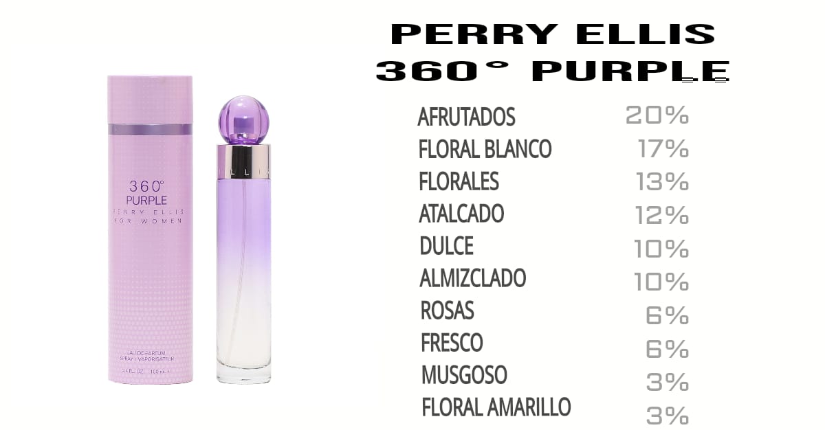 360° PURPLE PERRY ELLIS