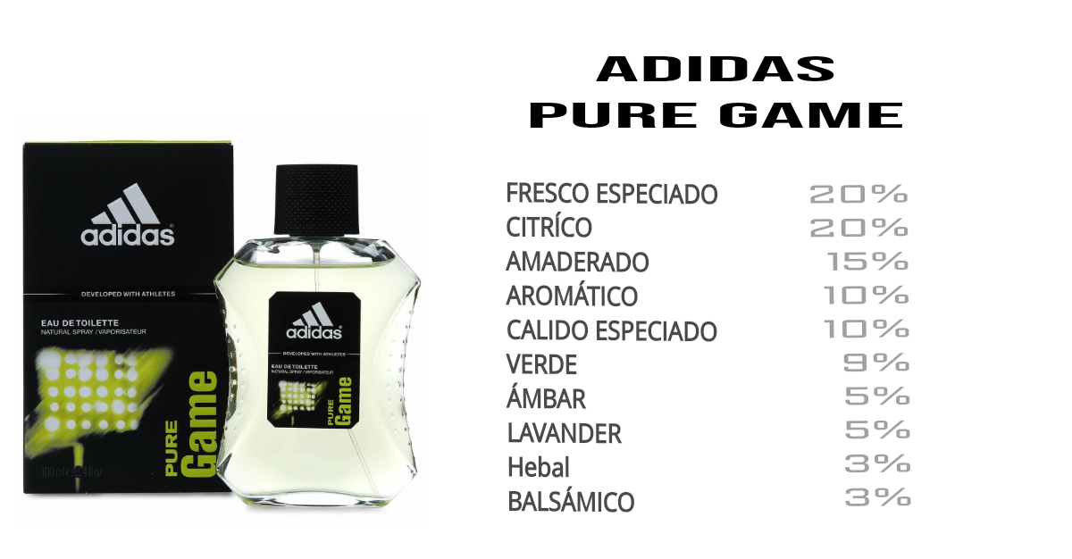 ADIDAS FEEL THE RUSH
