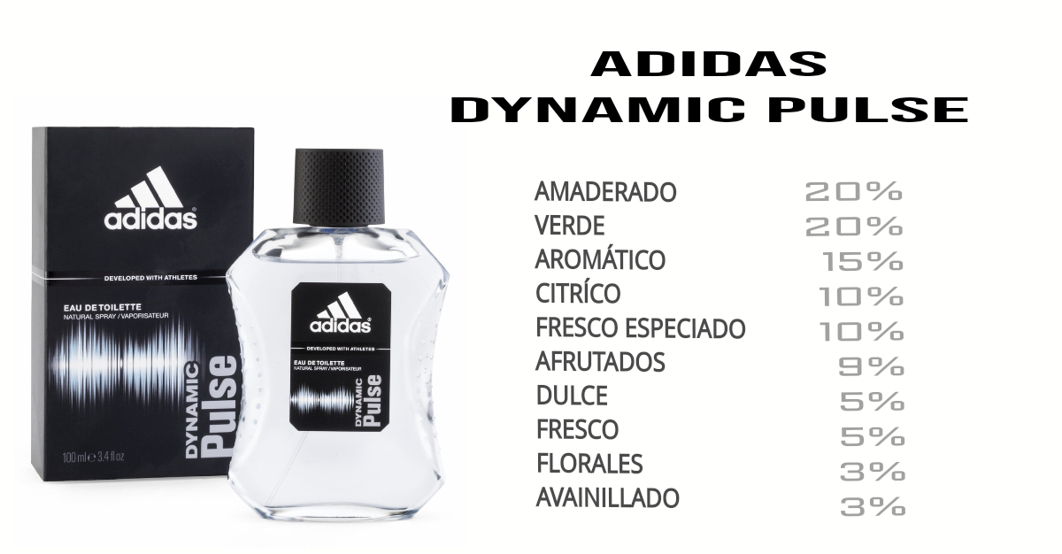 ADIDAS FEEL THE SPEED