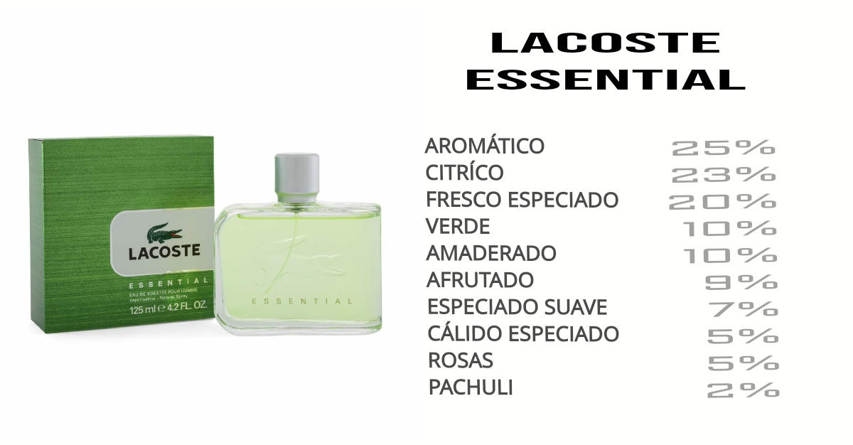 Lacoste Esencial
