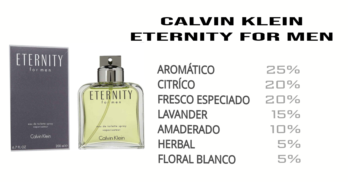 ETERNITY CALVIN KLEIN