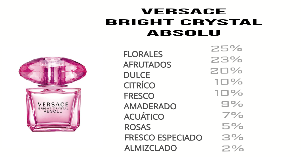 VERSACE BRIGHT CRYSTAL ABSOLU