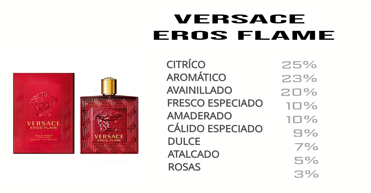 EROS FLAME VERSACE