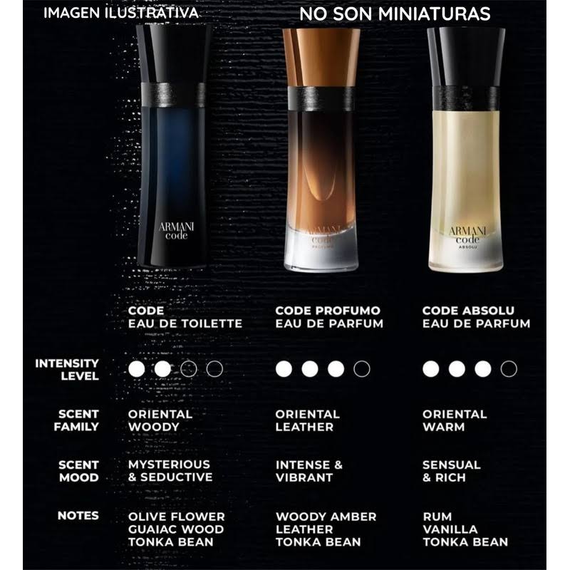 ARMANI CODE PARFUM