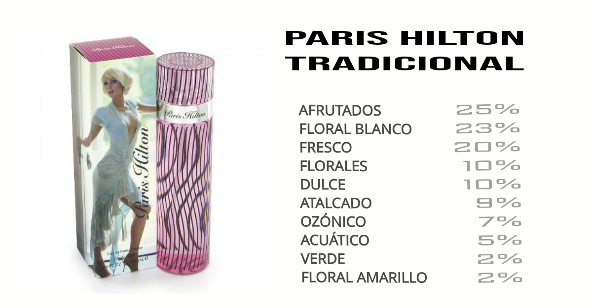 BODYS PARIS HILTON