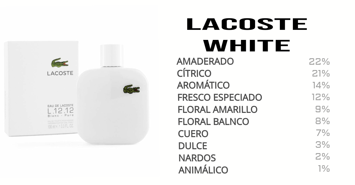 LACOSTE BLANC L.12.12