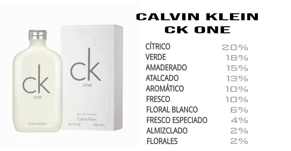CK ONE