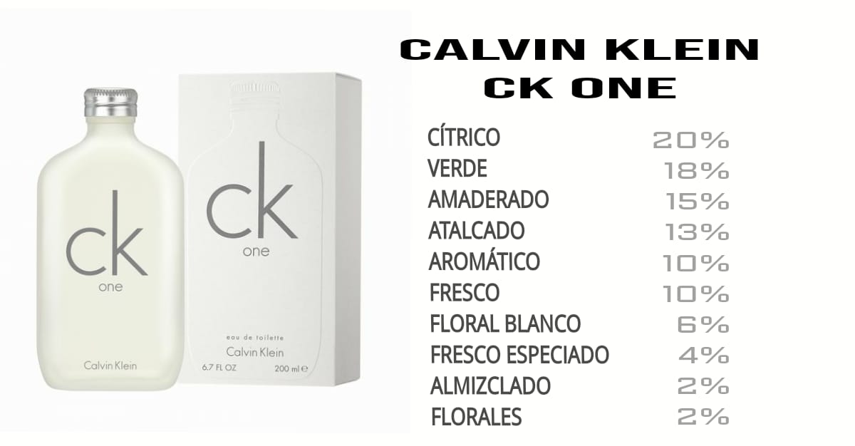 CK ONE