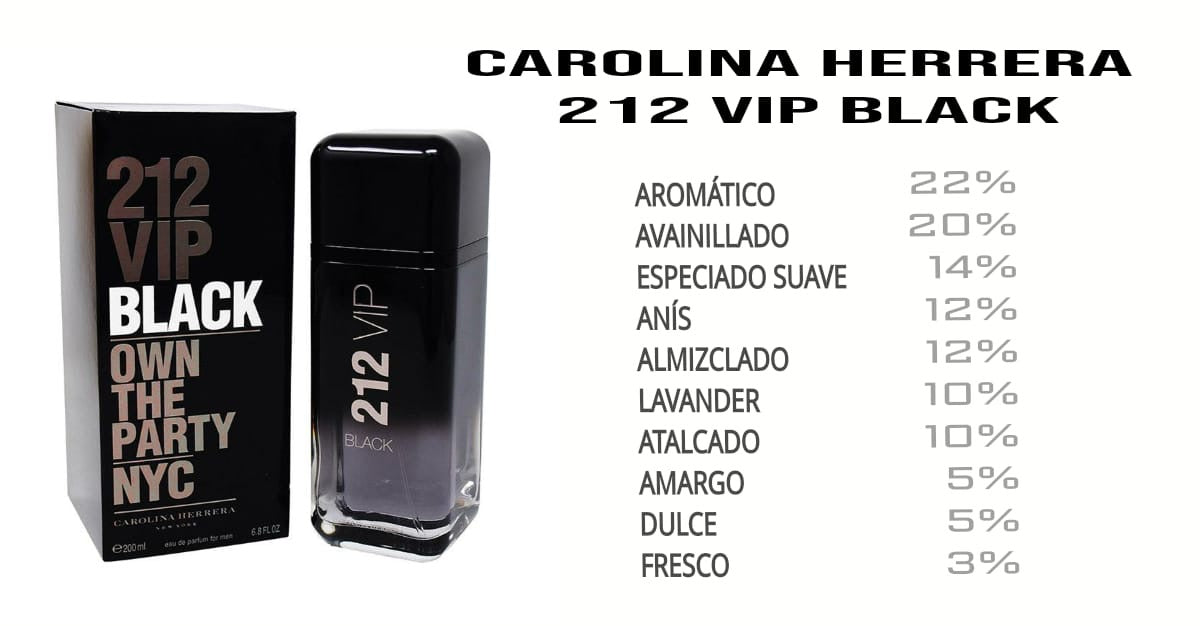 212 VIP BLACK CAROLINA HERRERA