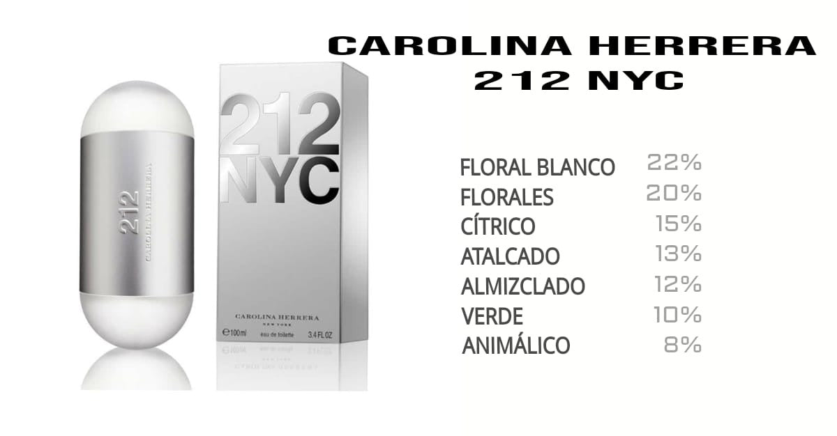 212 NYC CAROLINA HERRERA