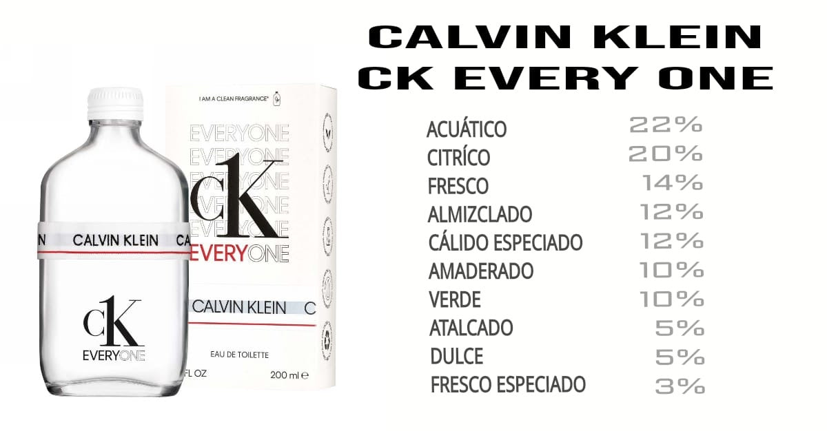 CALVIN KLEIN CK EVERYONE