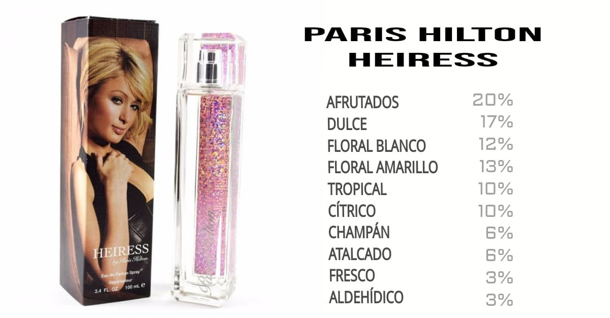 HEIRESS BY PARIS HILTON