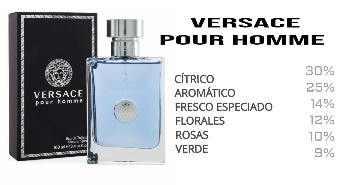 POUR HOMME VERSACE