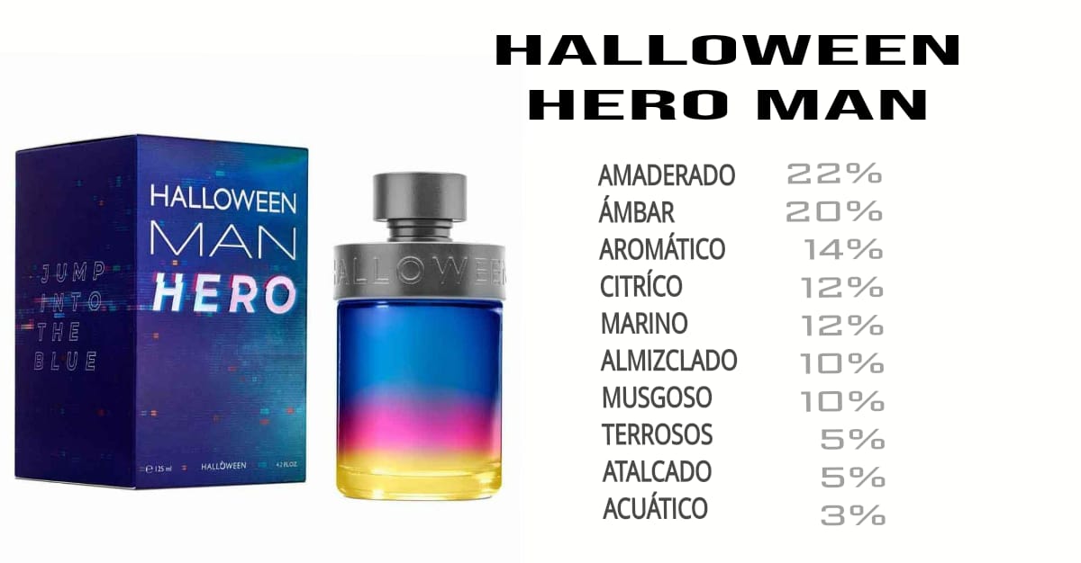 Halloween man notas new arrivals