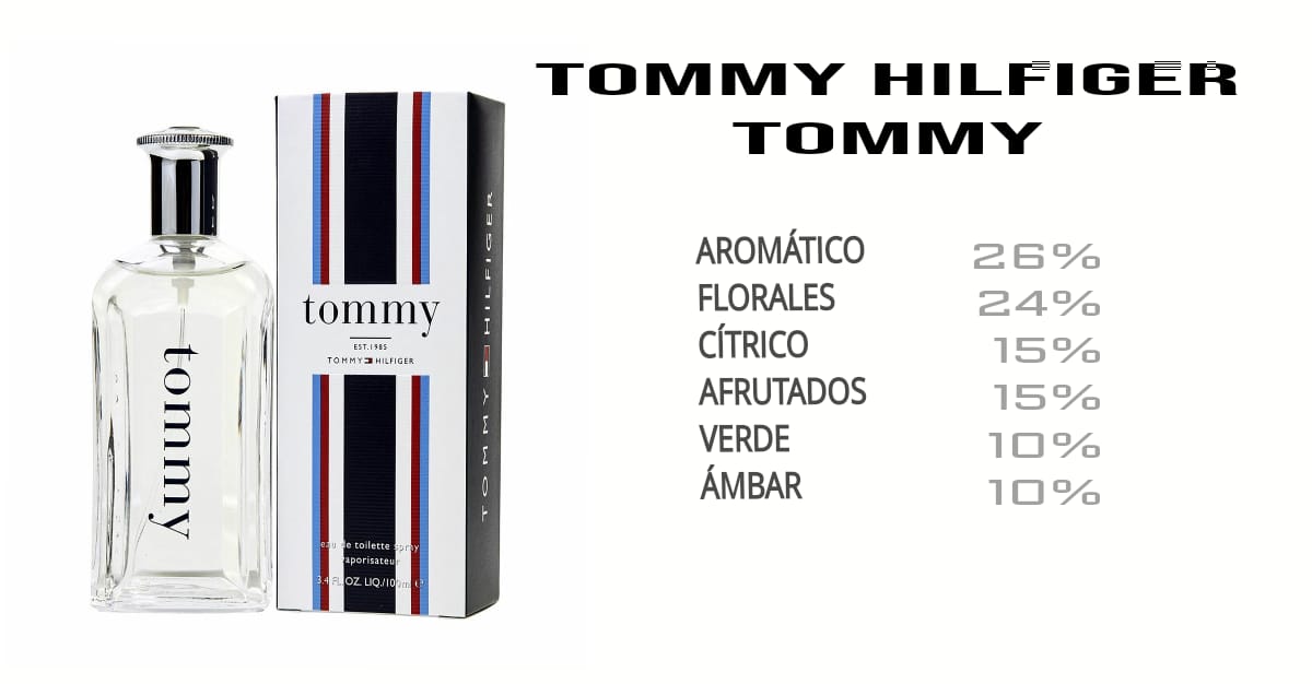 Tommy Hilfiger Tommy