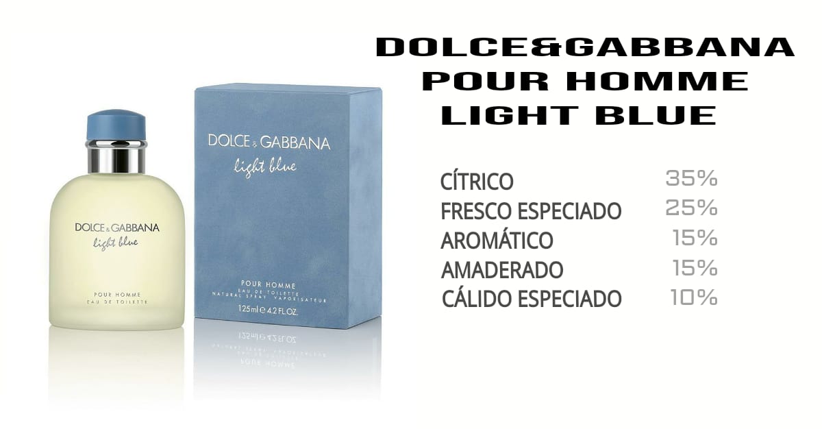 Dolce y Gabbana light blue pour homme