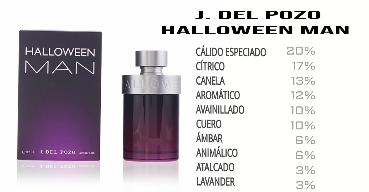 Halloween Man
