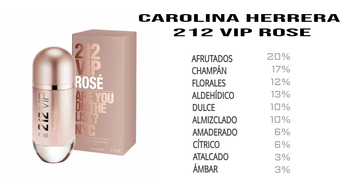 212 VIP rose Carolina Herrera