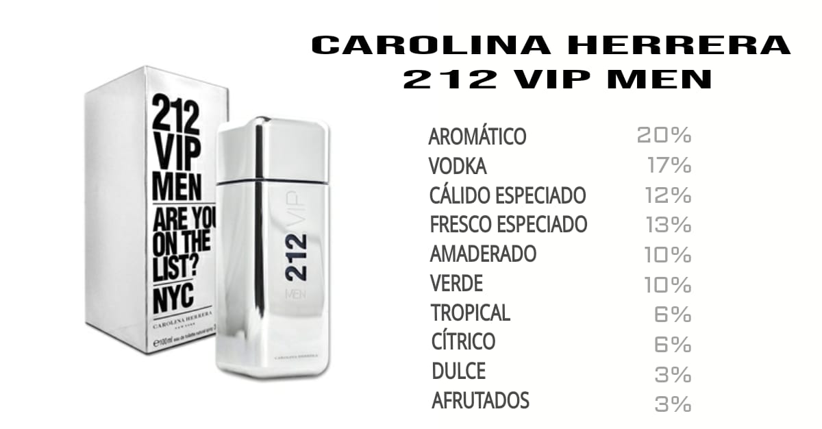 212 VIP men Carolina Herrera