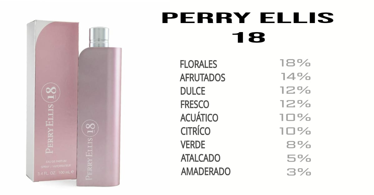 Perry ellis 18