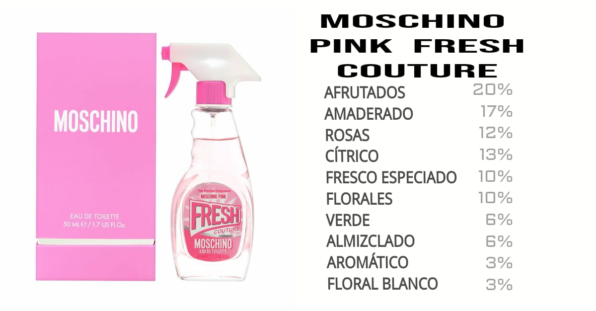 Moschino fresh pink