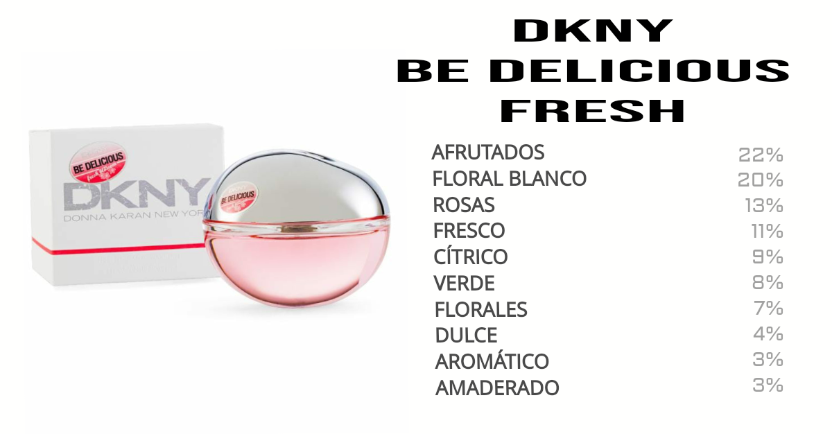 Extra be delicious DKNY