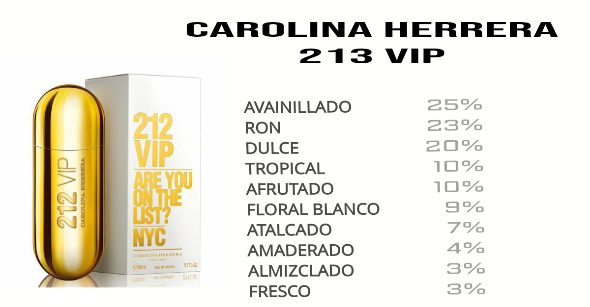 212 VIP CAROLINA HERRERA