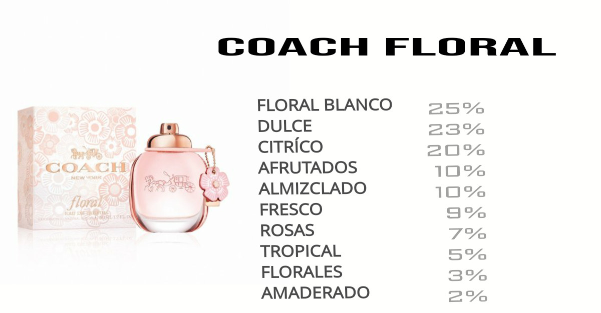 Coach floral