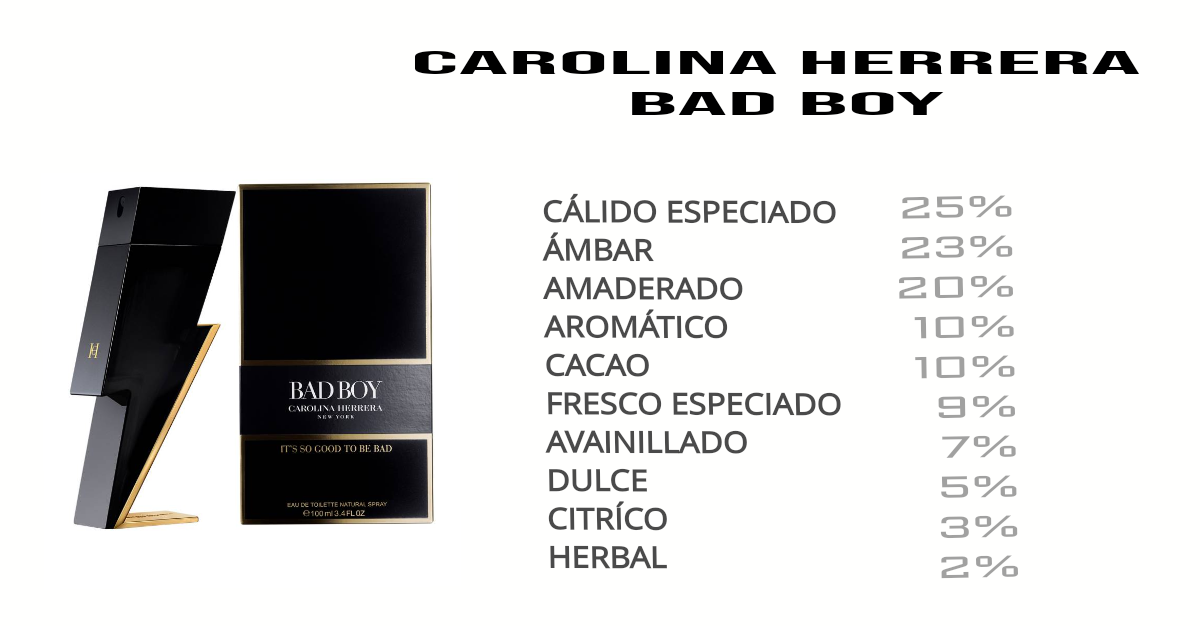 BAD BOY CAROLINA HERRERA