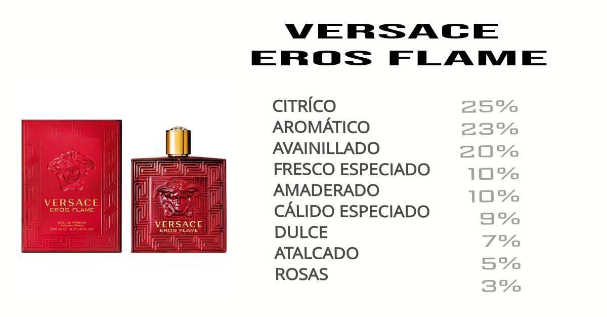 VERSACE EROS FLAME