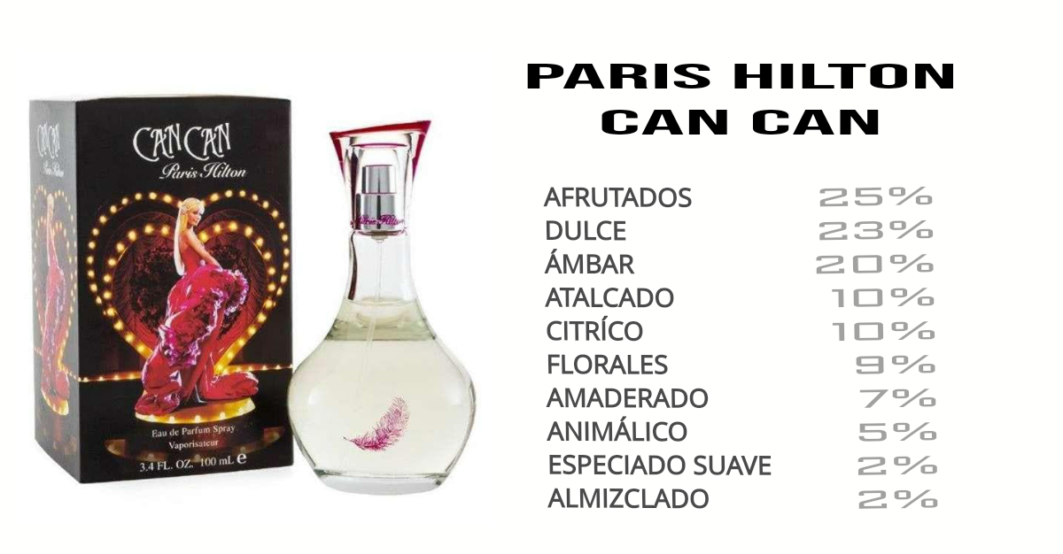 PARIS HILTON CAN CAN